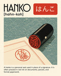 Hanko Japanese Seal Print, Personal Seal Wall Art, Japan Inspired Home Decor - corrected 4x5 flat artwork