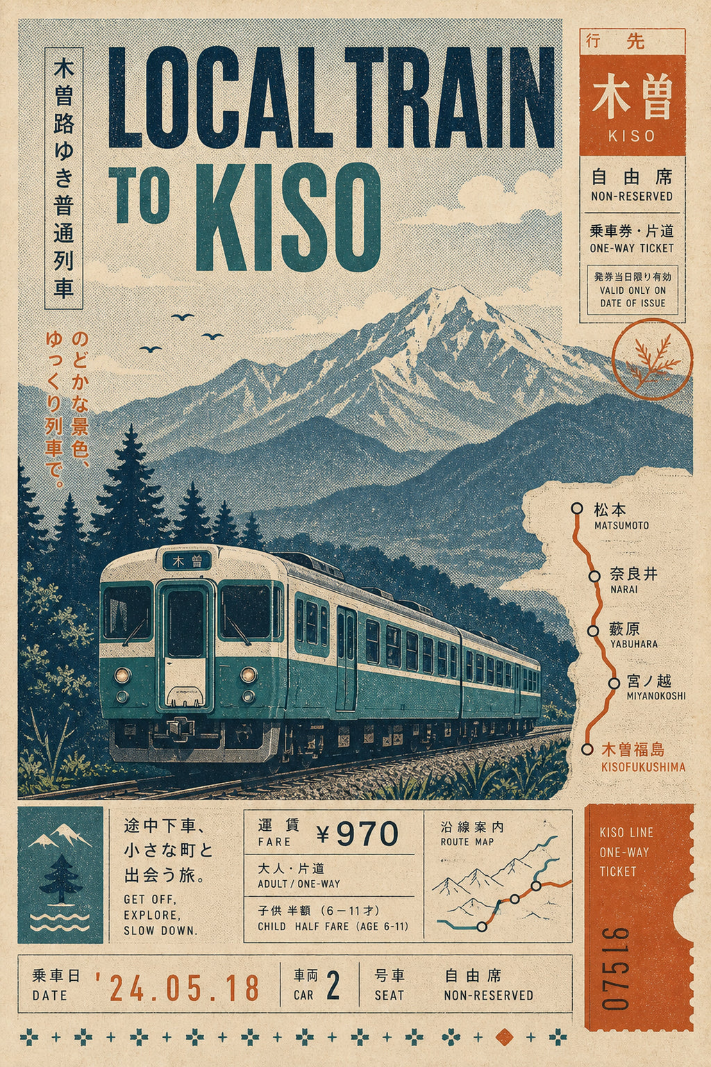 Local Train To Kiso Japanese Retro Poster Print