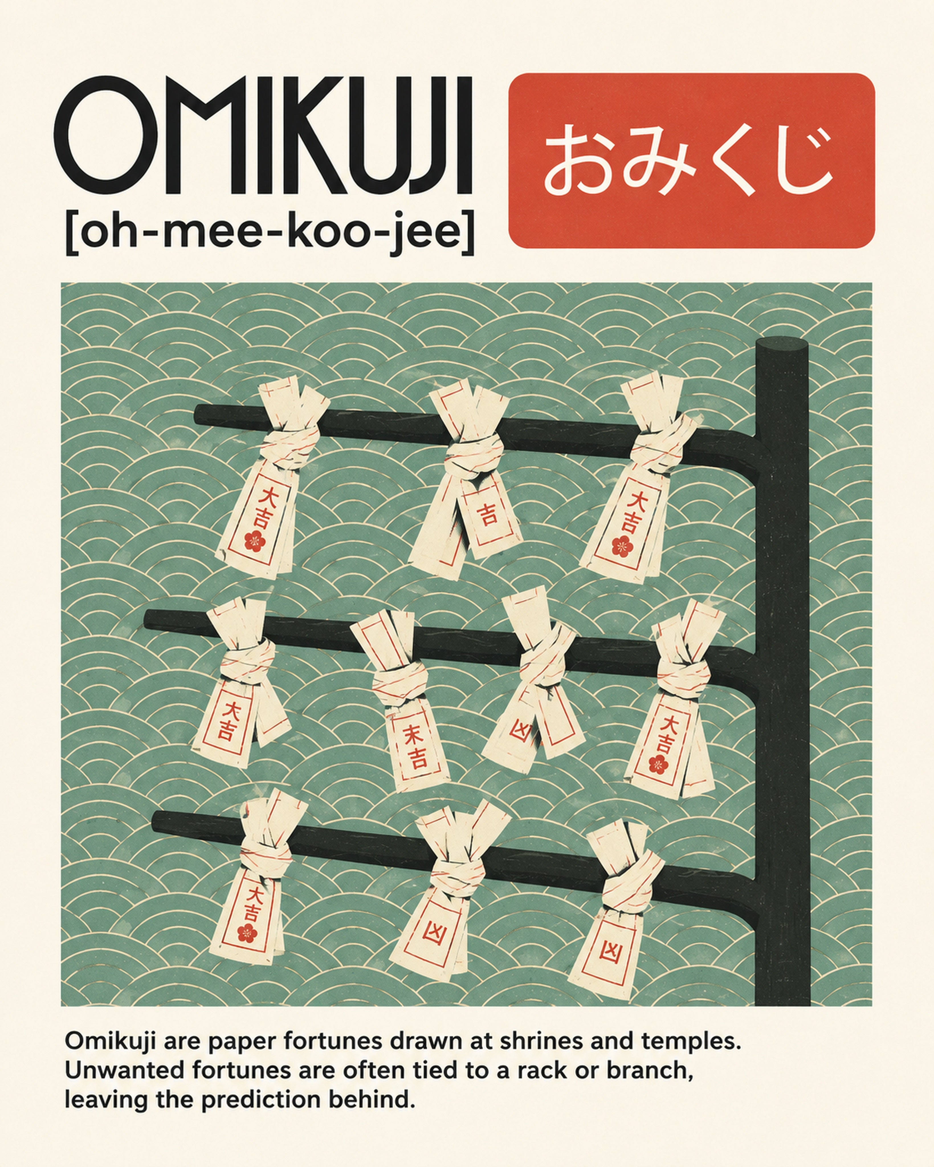 Omikuji Fortune Poster, Japanese Shrine Art, Serene Sage Green Wall Decor