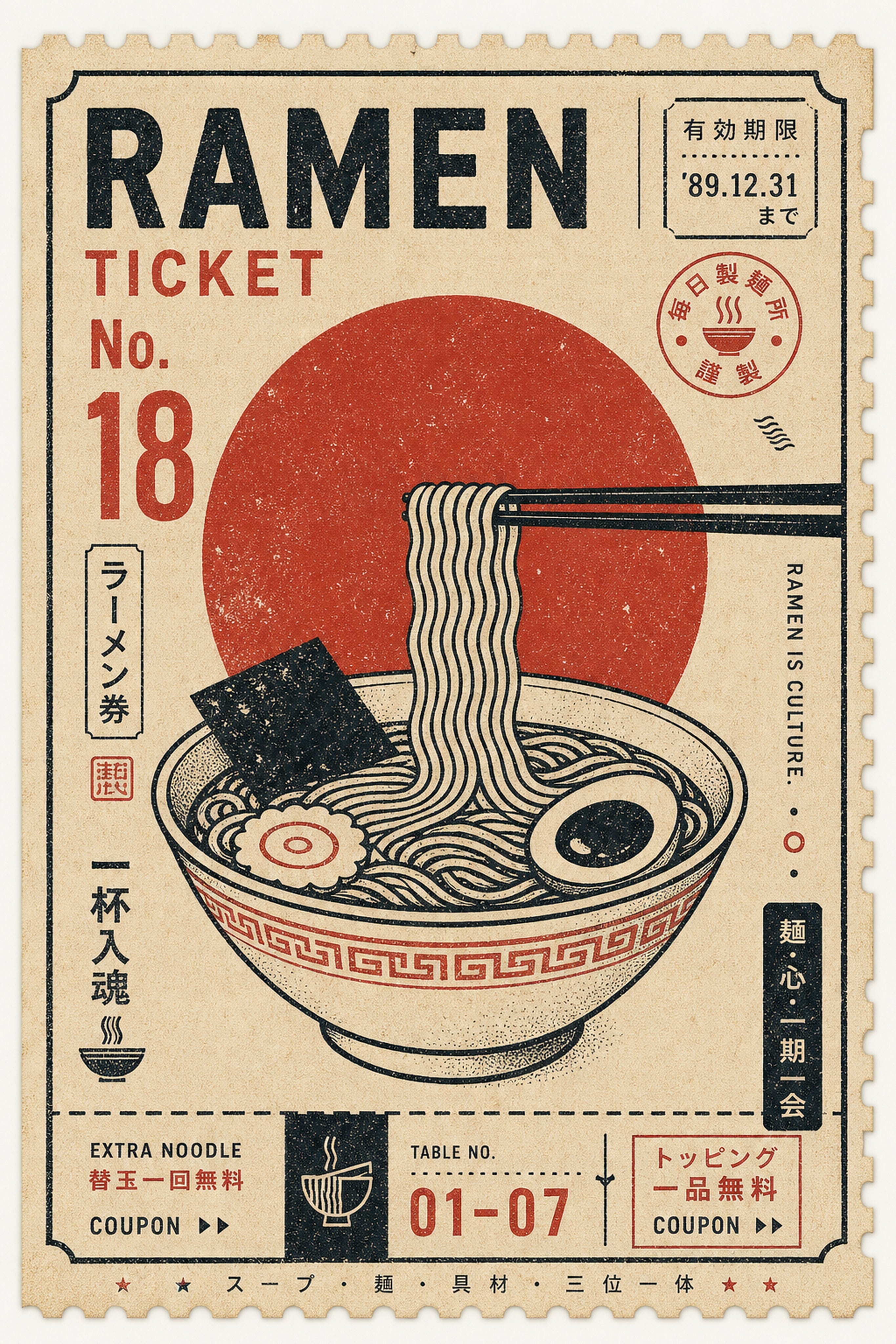 Ramen Ticket Japanese Retro Poster Print