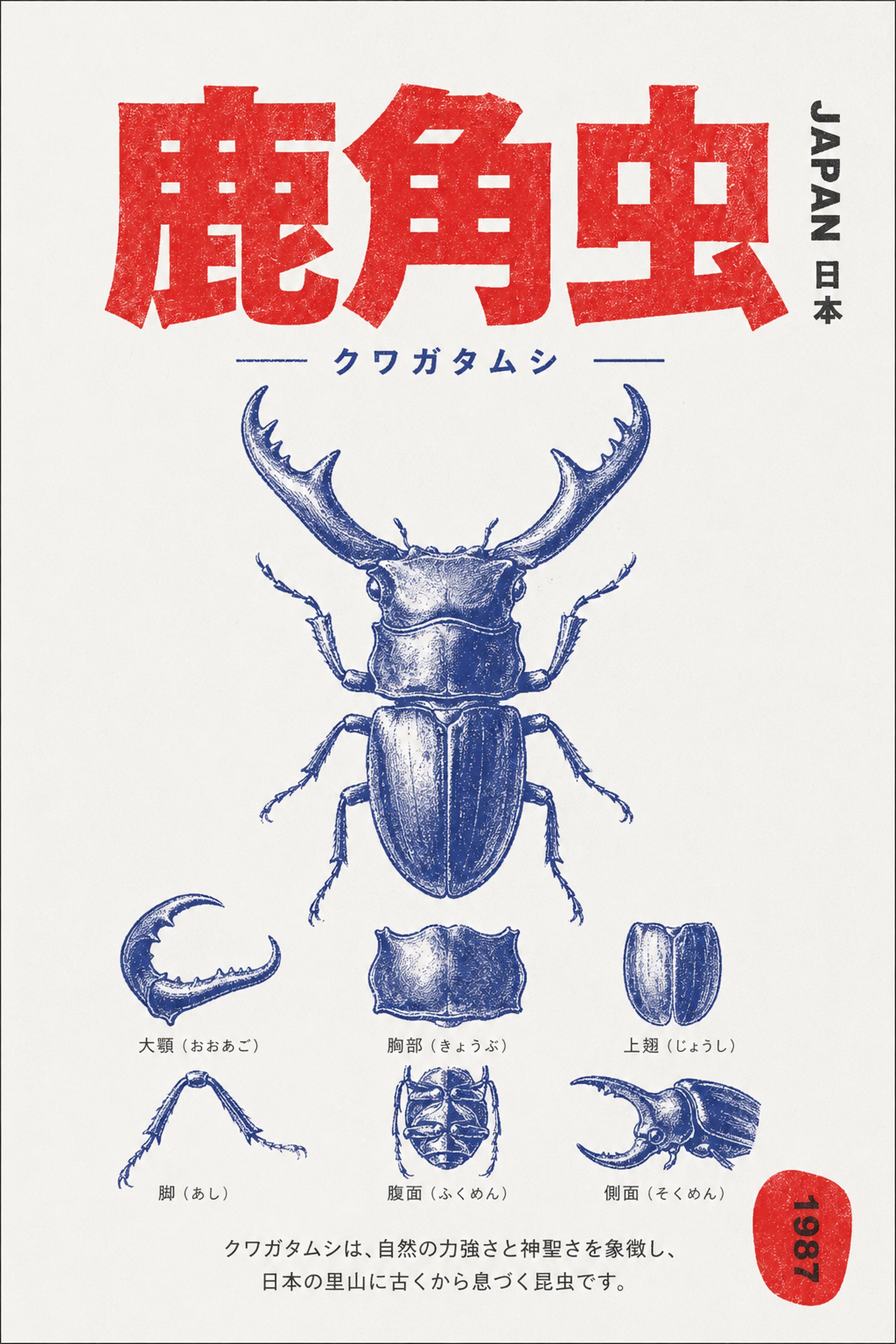 Retro Japanese Stag Beetle Poster - Vintage Indigo & Red Insect Wall Art - Japan Travel Print