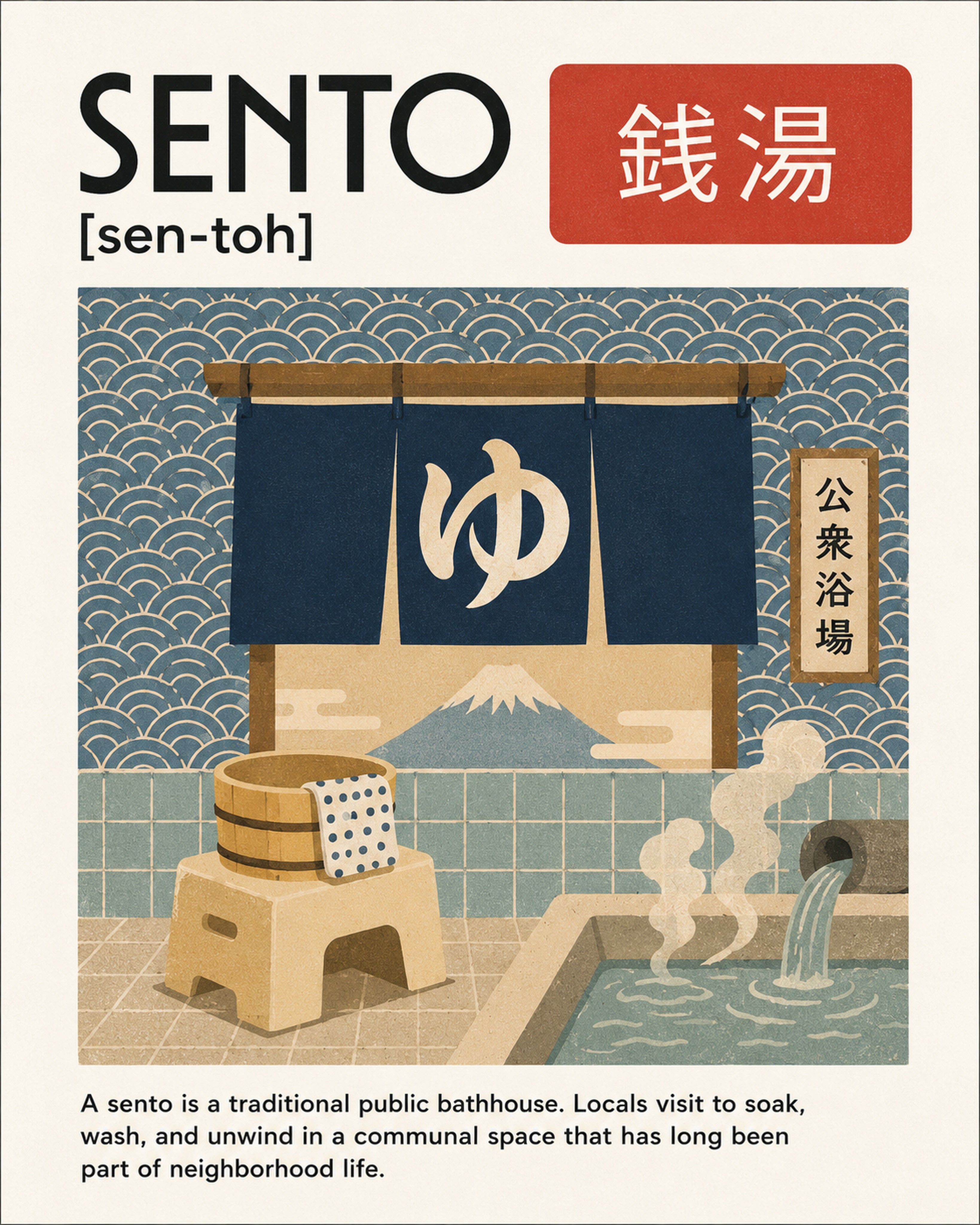 Sento Bathhouse & Mount Fuji Poster, Japanese Travel Wall Art in Various Sizes - corrected 4x5 flat artwork