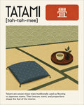 Tatami Poster, Traditional Japanese Mat Wall Art for Zen Home Decor, Available in Six Sizes - corrected 4x5 flat artwork