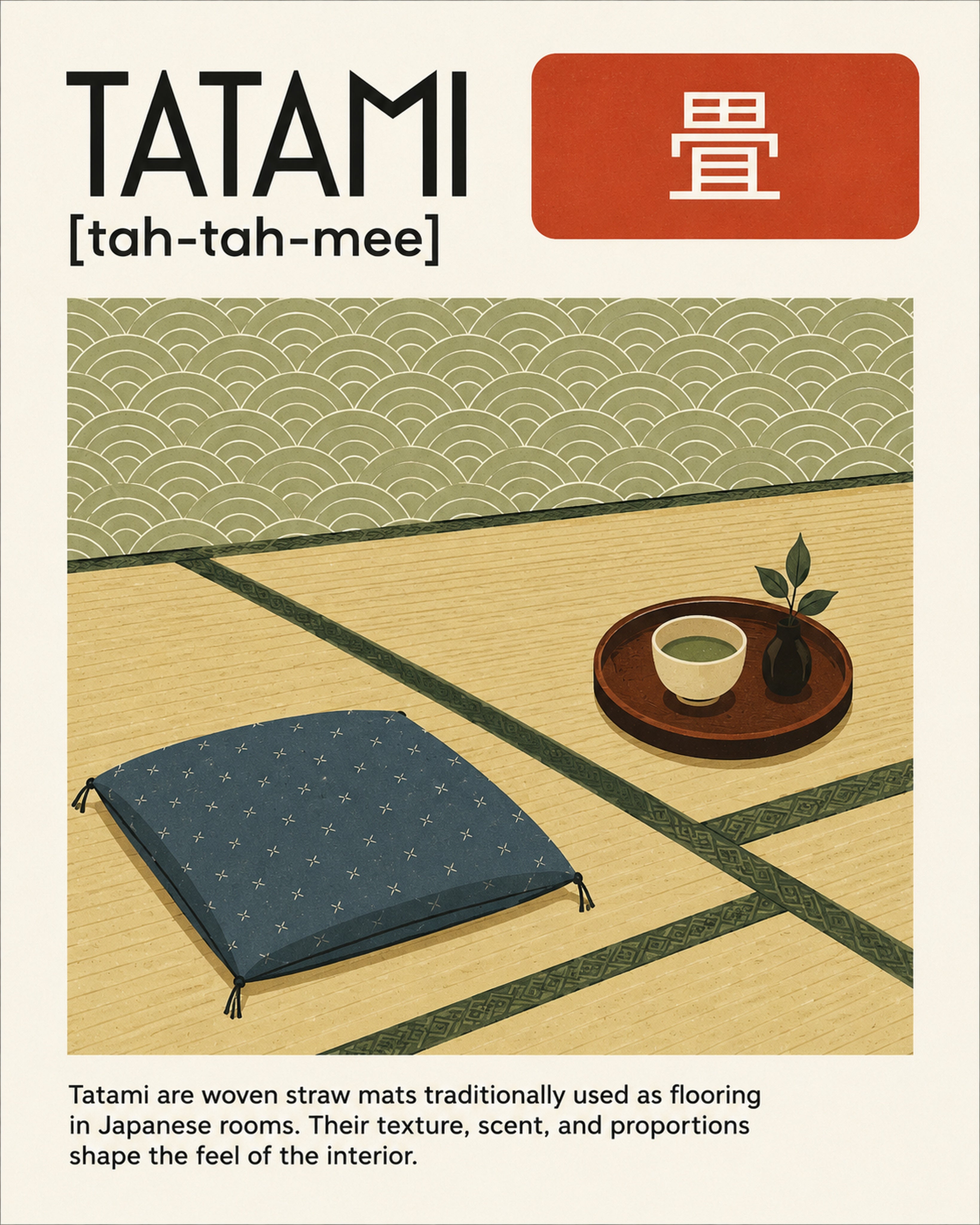Tatami Poster, Traditional Japanese Mat Wall Art for Zen Home Decor, Available in Six Sizes - corrected 4x5 flat artwork