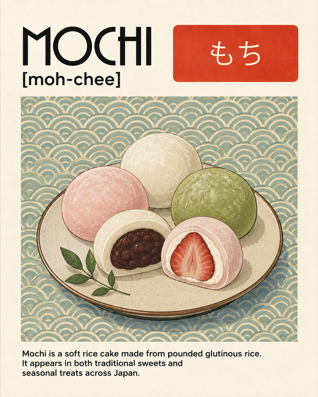 Vibrant Mochi Japanese Dessert Poster, Colorful Food Wall Art, Asian Kitchen Decor, Japan Travel Print - corrected 4x5 flat artwork