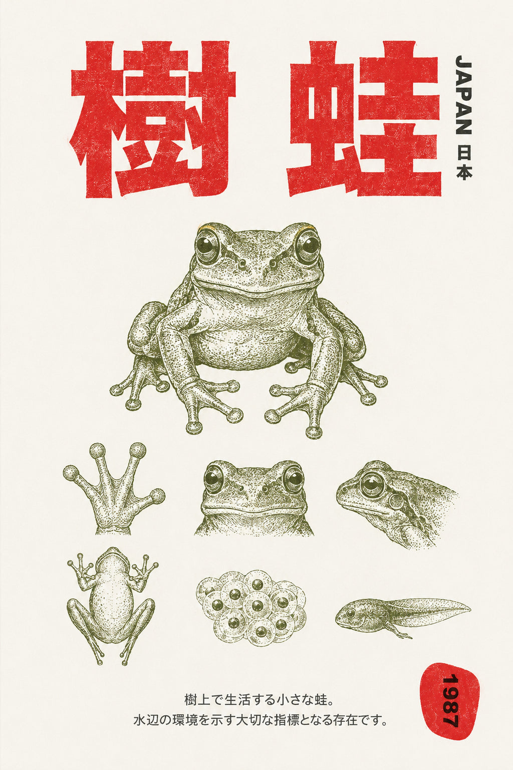 Vintage Japanese Tree Frog Poster, Retro Japan Nature Wall Art, Amphibian Print in Various Sizes